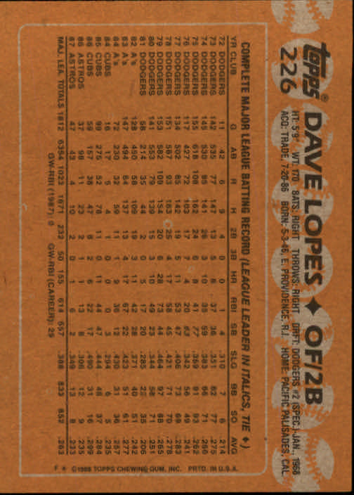 1988 Topps Baseball Card Pick 1-254 - Picture 445 of 499