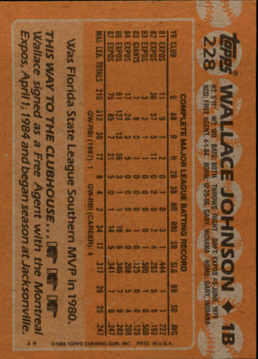 1988 Topps Baseball Card Pick 1-254 - Picture 449 of 499