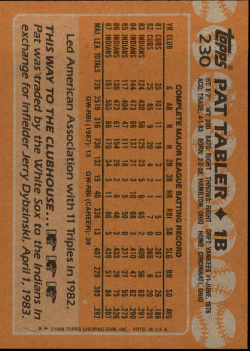1988 Topps Baseball Card Pick 1-254 - Picture 453 of 499