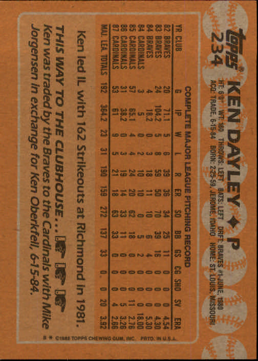 1988 Topps Baseball Card Pick 1-254 - Picture 461 of 499