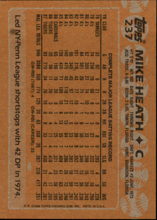 1988 Topps Baseball Card Pick 1-254 - Picture 467 of 499