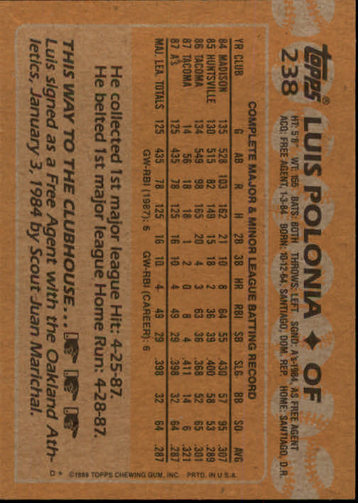 1988 Topps Baseball Card Pick 1-254 - Picture 469 of 499