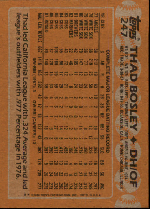 1988 Topps Baseball Card Pick 1-254 - Picture 487 of 499