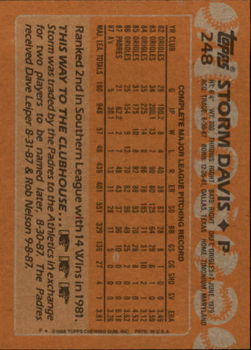 1988 Topps Baseball Card Pick 1-254 - Picture 489 of 499