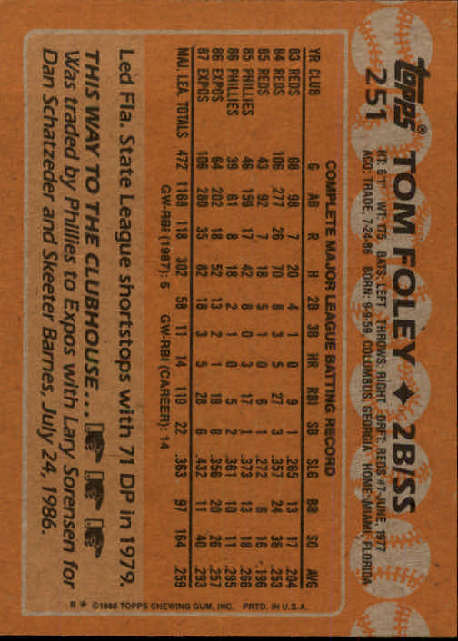 1988 Topps Baseball Card Pick 1-254 - Picture 493 of 499