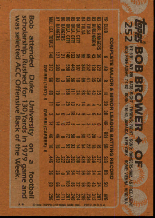 1988 Topps Baseball Card Pick 1-254 - Picture 495 of 499