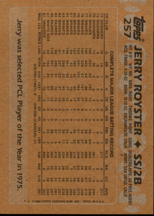 1988 Topps Baseball Card Pick 255-512 - Picture 7 of 495