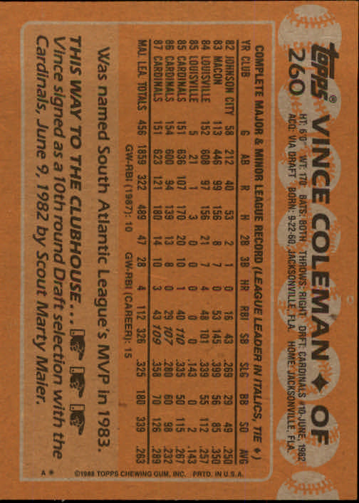 1988 Topps Baseball Card Pick 255-512 - Picture 13 of 495