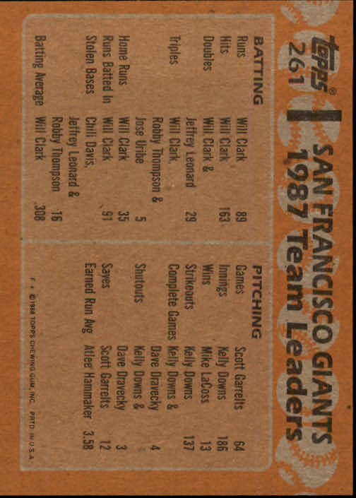1988 Topps Baseball Card Pick 255-512 - Picture 15 of 495