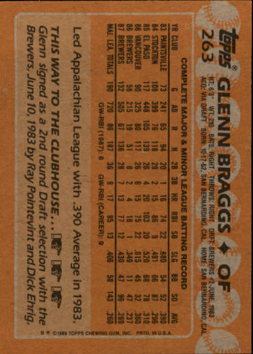 1988 Topps Baseball Card Pick 255-512 - Picture 19 of 495