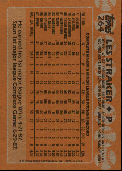 1988 Topps Baseball Card Pick 255-512 - Picture 21 of 495