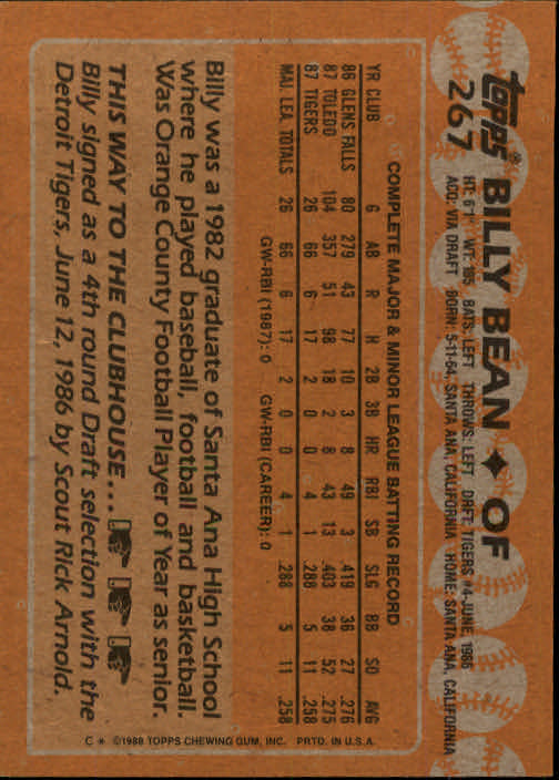 1988 Topps Baseball Card Pick 255-512 - Picture 27 of 495