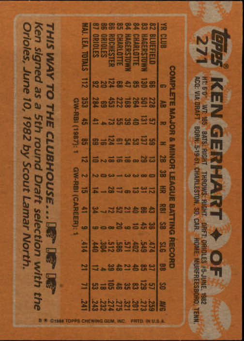 1988 Topps Baseball Card Pick 255-512 - Picture 35 of 495