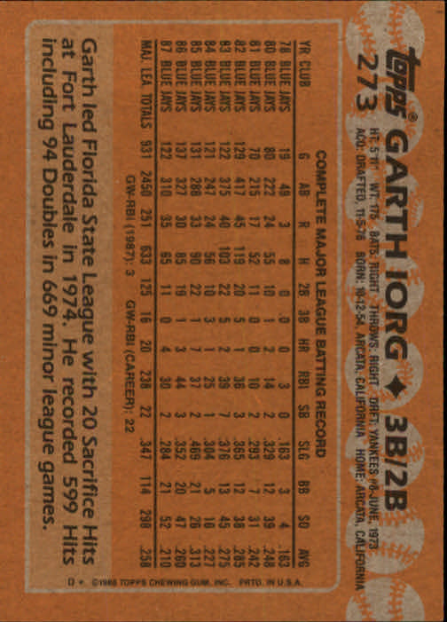1988 Topps Baseball Card Pick 255-512 - Picture 39 of 495