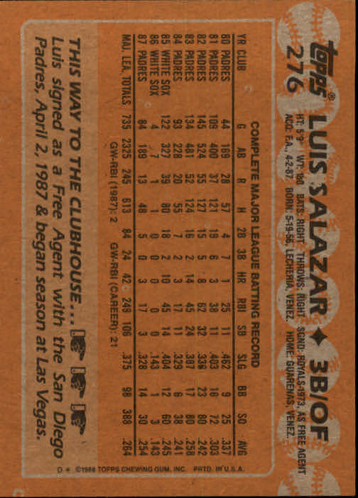 1988 Topps Baseball Card Pick 255-512 - Picture 45 of 495