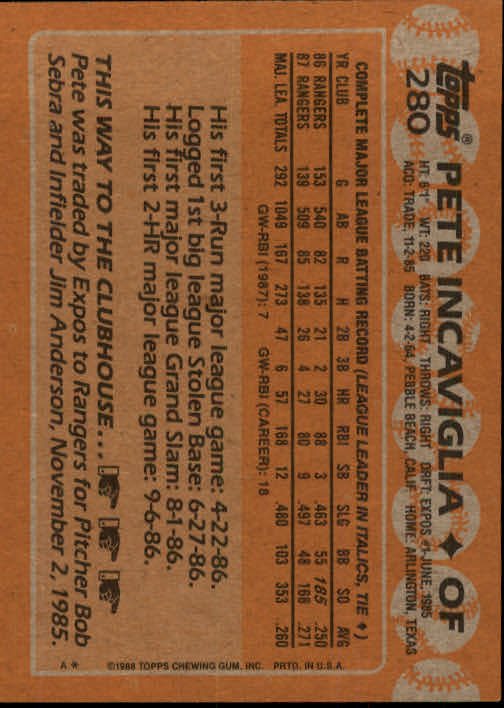 1988 Topps Baseball Card Pick 255-512 - Picture 53 of 495