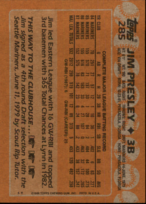 1988 Topps Baseball Card Pick 255-512 - Picture 61 of 495