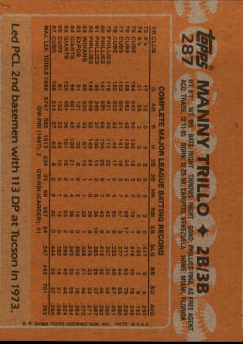 1988 Topps Baseball Card Pick 255-512 - Picture 65 of 495
