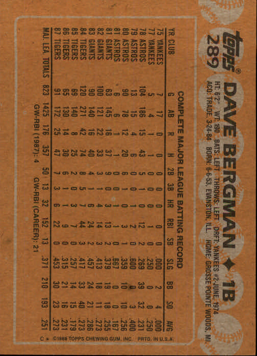 1988 Topps Baseball Card Pick 255-512 - Picture 69 of 495