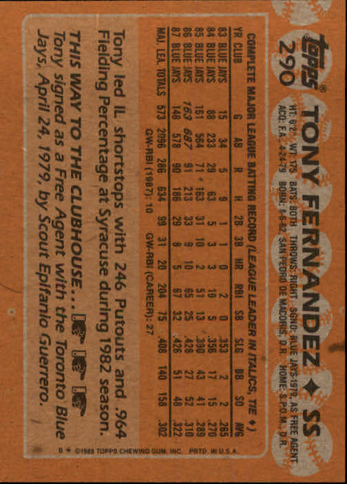 1988 Topps Baseball Card Pick 255-512 - Picture 71 of 495