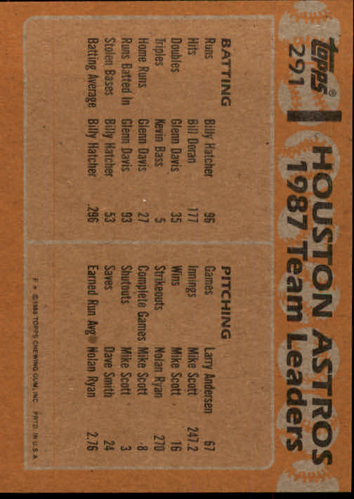 1988 Topps Baseball Card Pick 255-512 - Picture 73 of 495