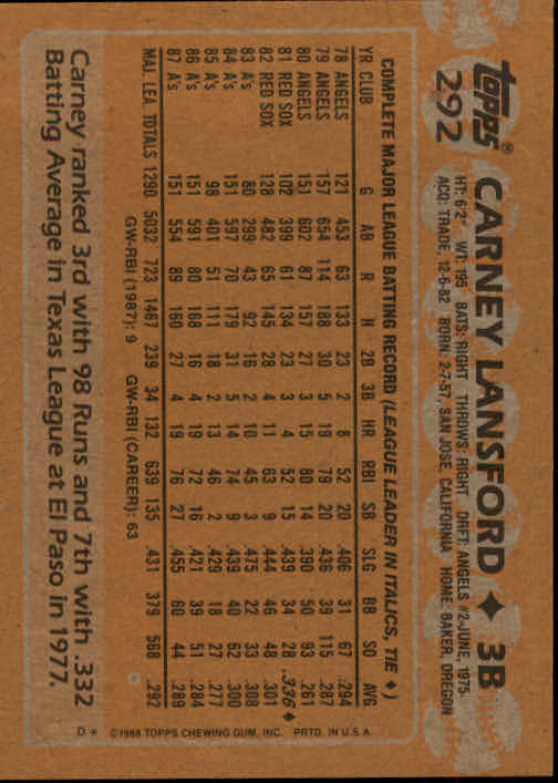 1988 Topps Baseball Card Pick 255-512 - Picture 75 of 495