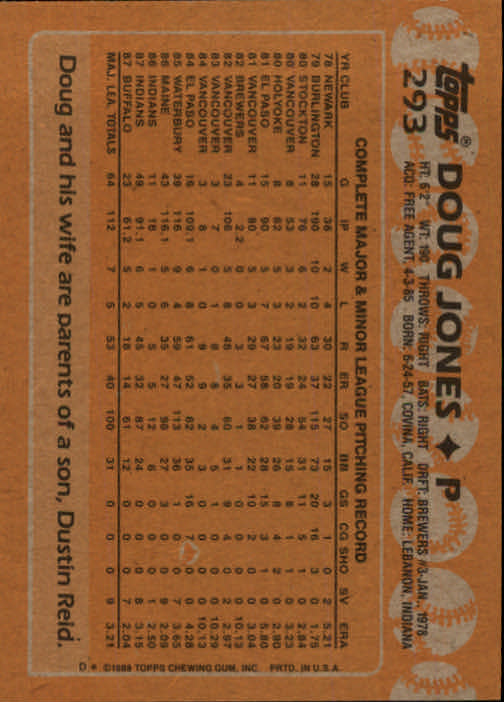 1988 Topps Baseball Card Pick 255-512 - Picture 77 of 495