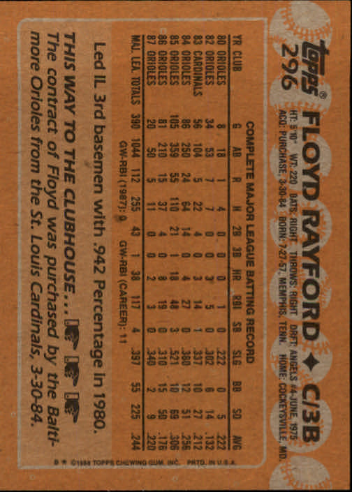 1988 Topps Baseball Card Pick 255-512 - Picture 81 of 495