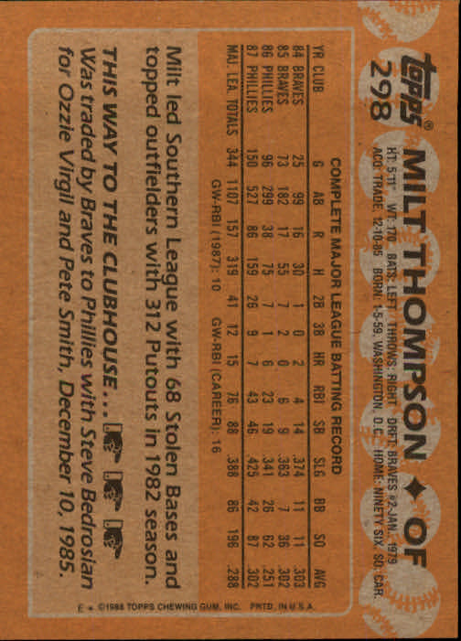 1988 Topps Baseball Card Pick 255-512 - Picture 85 of 495