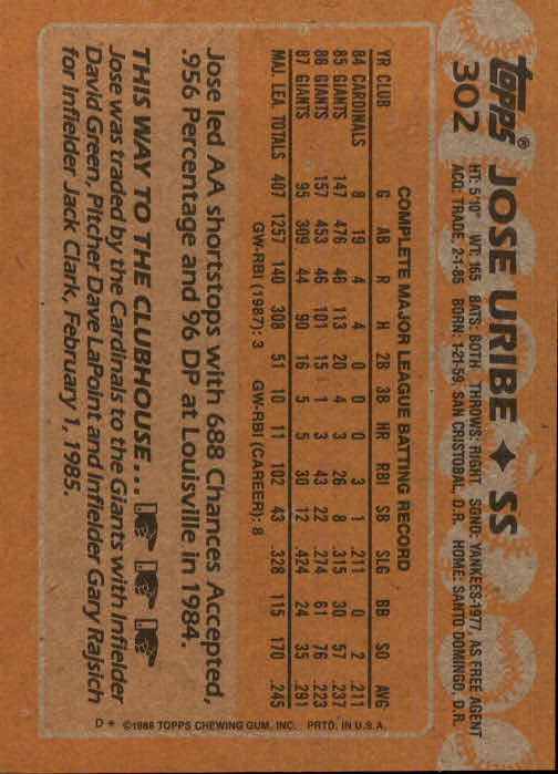1988 Topps Baseball Card Pick 255-512 - Picture 91 of 495