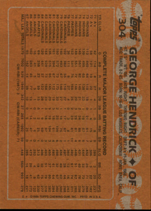 1988 Topps Baseball Card Pick 255-512 - Picture 95 of 495