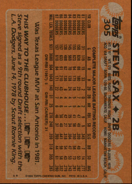 1988 Topps Baseball Card Pick 255-512 - Picture 97 of 495