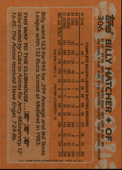 1988 Topps Baseball Card Pick 255-512 - Picture 99 of 495