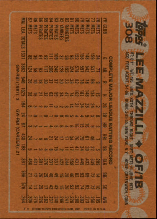 1988 Topps Baseball Card Pick 255-512 - Picture 103 of 495