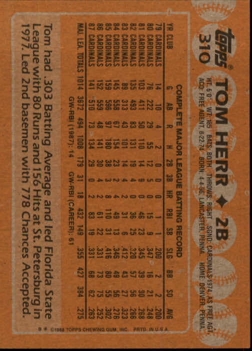 1988 Topps Baseball Card Pick 255-512 - Picture 107 of 495