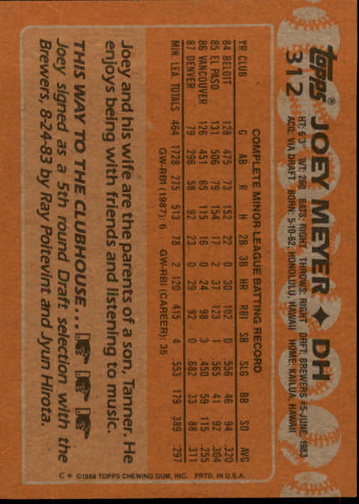 1988 Topps Baseball Card Pick 255-512 - Picture 111 of 495