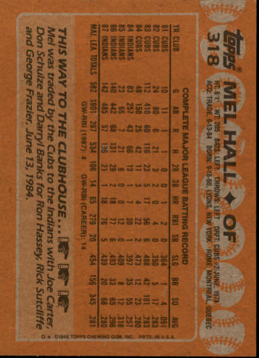 1988 Topps Baseball Card Pick 255-512 - Picture 123 of 495