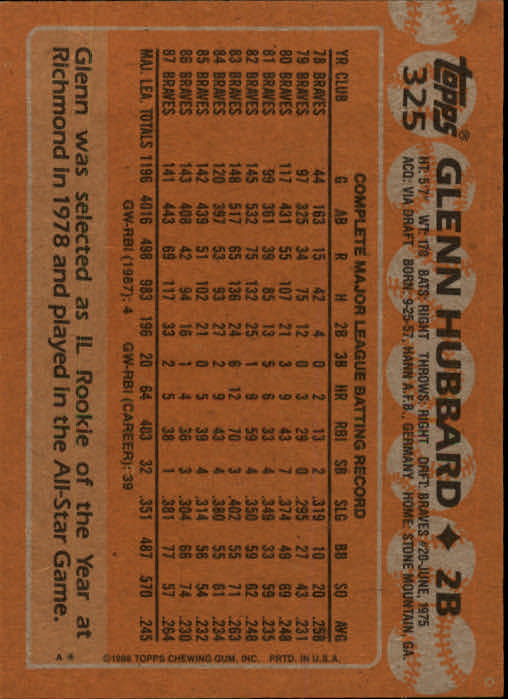 1988 Topps Baseball Card Pick 255-512 - Picture 137 of 495