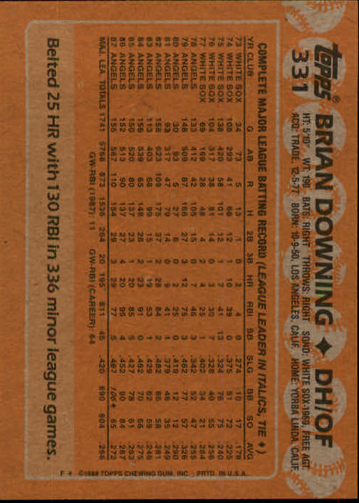 1988 Topps Baseball Card Pick 255-512 - Picture 149 of 495
