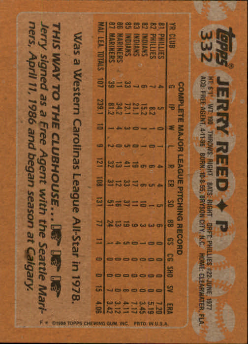 1988 Topps Baseball Card Pick 255-512 - Picture 151 of 495