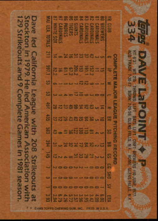 1988 Topps Baseball Card Pick 255-512 - Picture 155 of 495