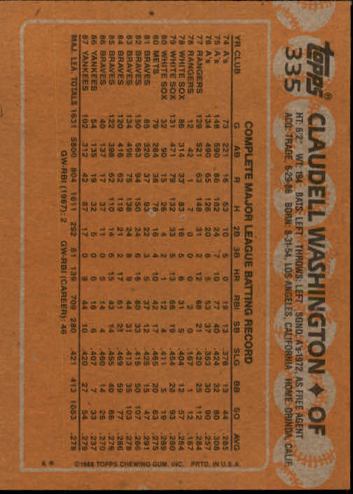1988 Topps Baseball Card Pick 255-512 - Picture 157 of 495