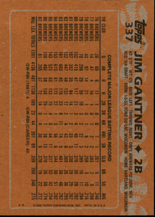 1988 Topps Baseball Card Pick 255-512 - Picture 161 of 495