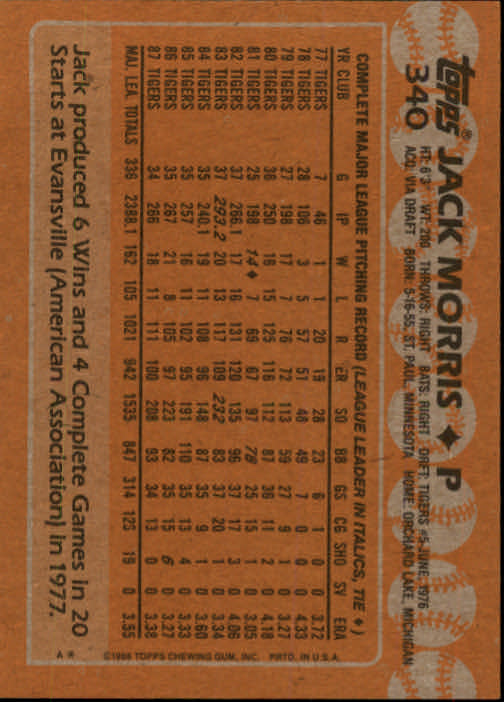 1988 Topps Baseball Card Pick 255-512 - Picture 167 of 495