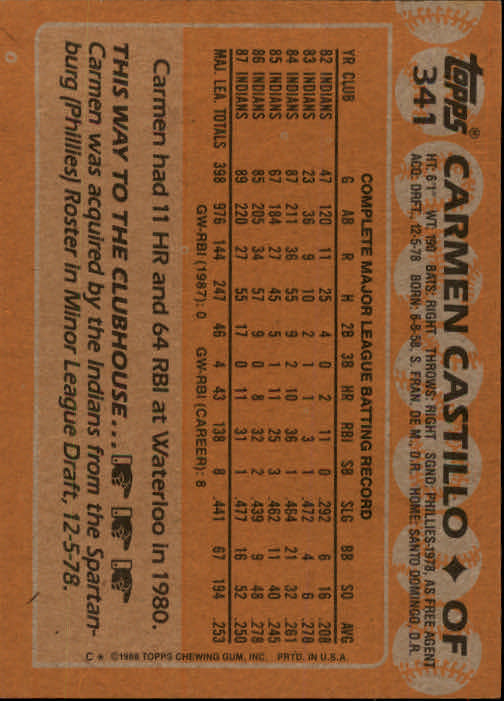 1988 Topps Baseball Card Pick 255-512 - Picture 169 of 495