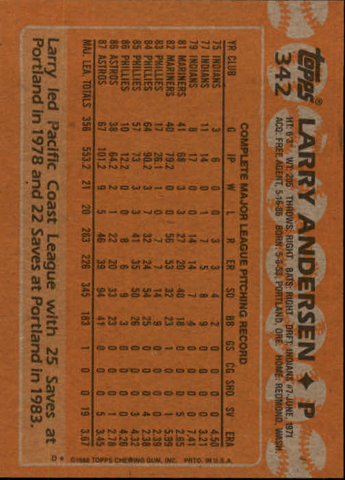 1988 Topps Baseball Card Pick 255-512 - Picture 171 of 495