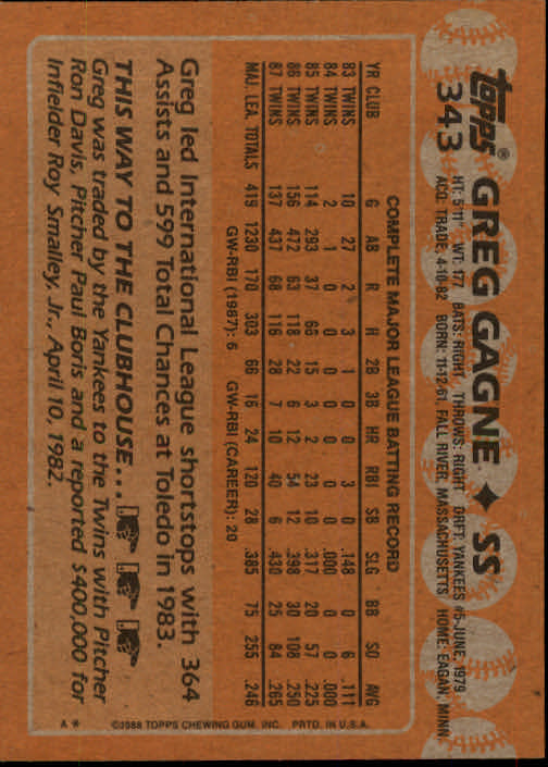 1988 Topps Baseball Card Pick 255-512 - Picture 173 of 495