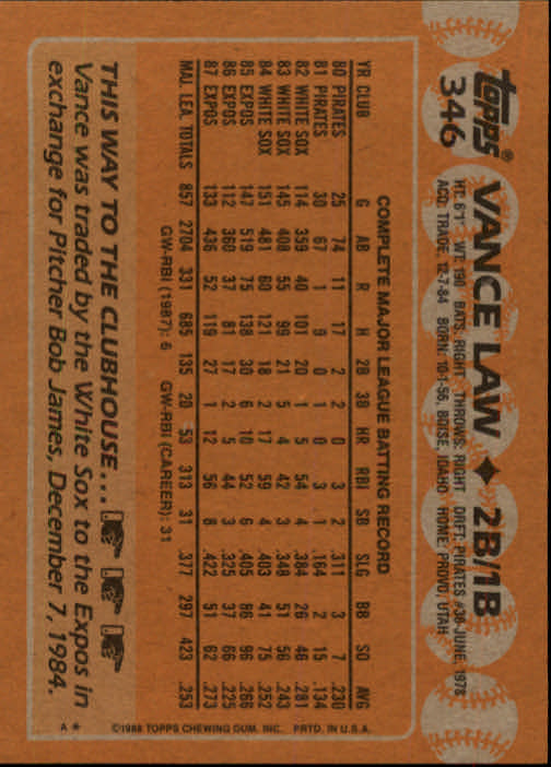 1988 Topps Baseball Card Pick 255-512 - Picture 179 of 495