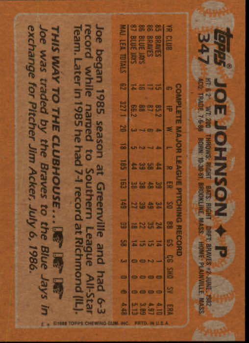 1988 Topps Baseball Card Pick 255-512 - Picture 181 of 495