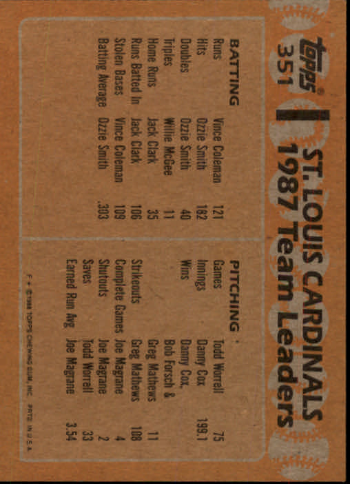 1988 Topps Baseball Card Pick 255-512 - Picture 189 of 495